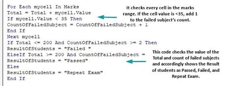 Image result for Calling a Function Using VBA
