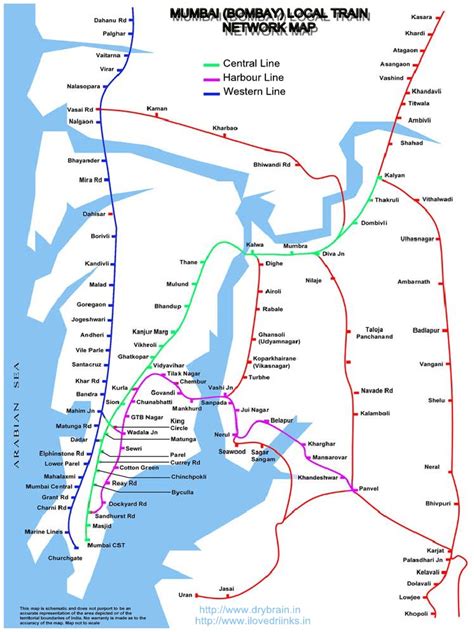 Local Train Map 的图像结果