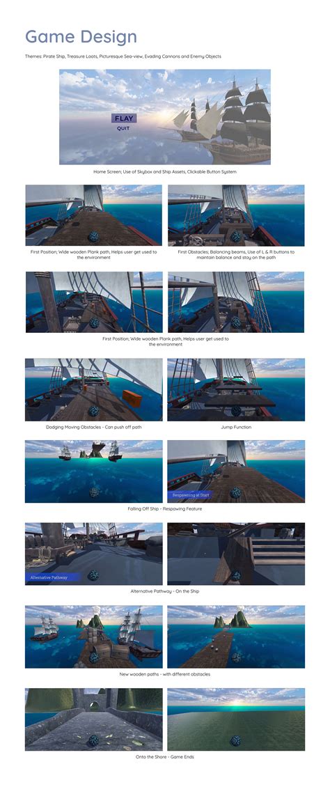 Image result for Unity Game Design