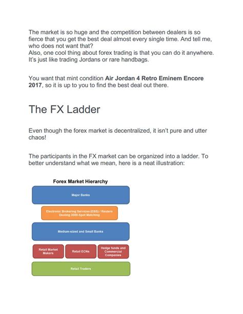 Market Structure Forex 的图像结果