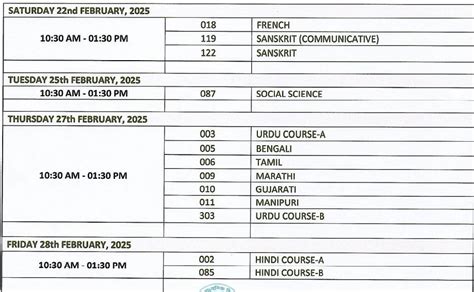 CBSE 10 Date Sheet 2025: जानें किस डेट में किस विषय की परीक्षा होगी ...