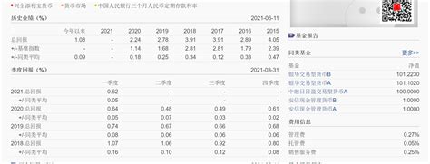 如何更换余额宝货币基金_三思经验网