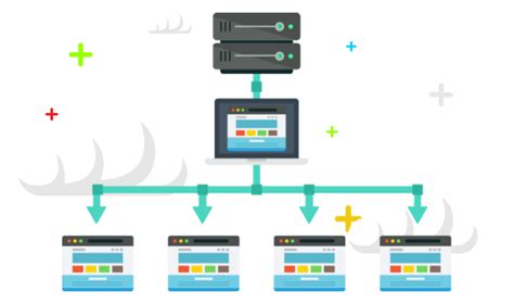 Cpanel/WHM Web Hosting Reseller Accounts, Sell Webhosting Plans