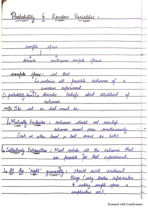 Image result for Random Math Notes