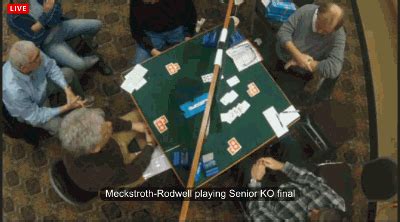 NABC de Otoño: Providence 2014 Dia 6 | Confederación Sudamericana de Bridge