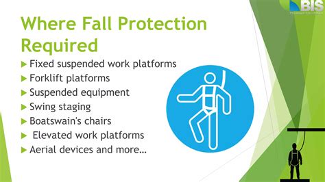 Fall Protection Training Presentations 的图像结果