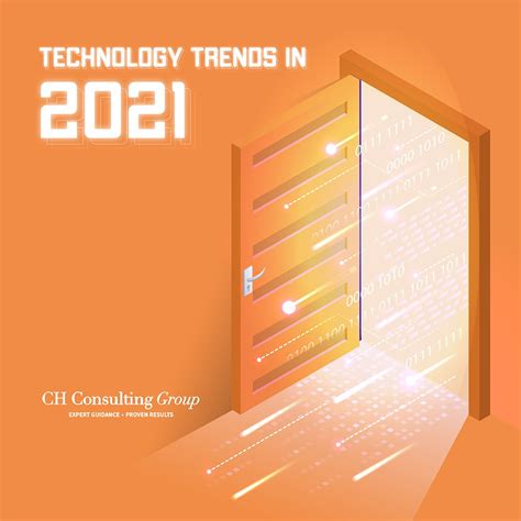 Technology 2021 的图像结果