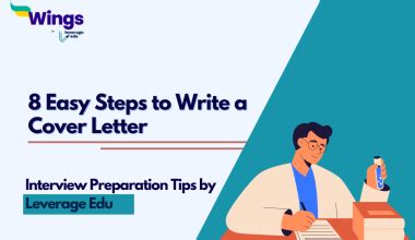 Image result for Self Introduction for HR Interview