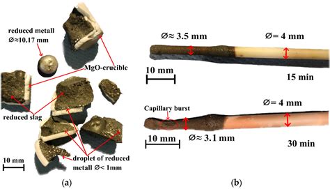 Reduction of Liquid Steelmaking Slag Using Hydrogen Gas as a Reductant
