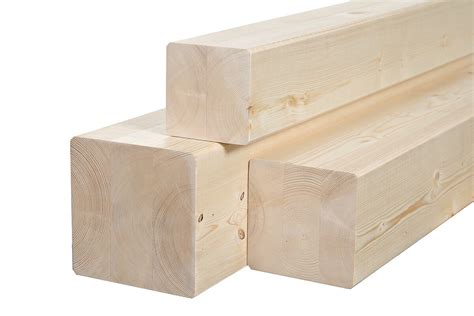 Image result for Laminated Posts