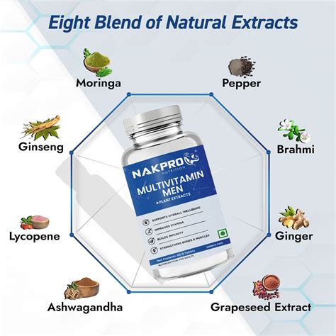 Buy Best Multivitamin Tablet for Men | Nakpro – NAKPRO NUTRITION