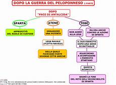 verifica guerre persiane scuola primaria peloponneso on emaze verifica guerre persiane scuola primaria peloponneso on emaze