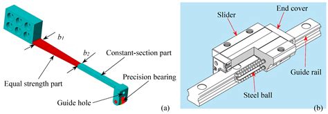 Fiber Bragg Grating Displacement Sensor with High Abrasion Resistance ...