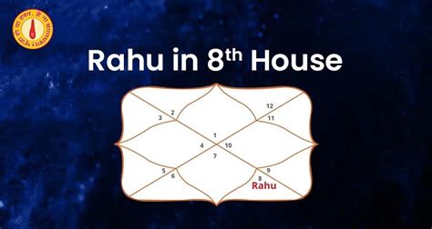 Rahu planet role in the eighth house of the horoscope