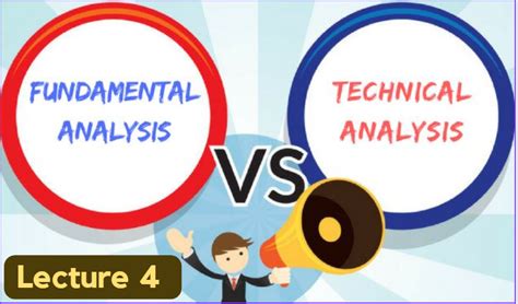 Stock Market Basics to Advance - Lecture 4 ( Types of Analysis )
