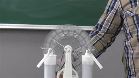Static Electricity Demonstrating Machine 的图像结果