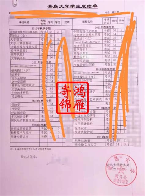 北京邮电大学研究生中文成绩单打印案例 - 服务案例 - 鸿雁寄锦