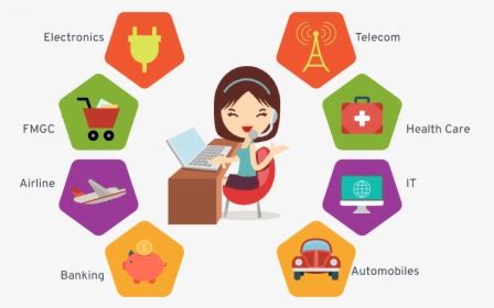 Business Process Re-engineering Icon 的图像结果