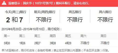 2019年10月6日，天津市的线终规则进行了调整 - 随意优惠券