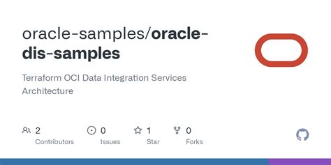 Oracle Samples 的图像结果