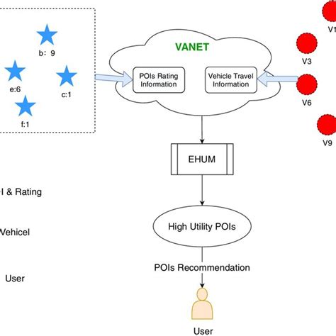 Image result for MapReduce Framework