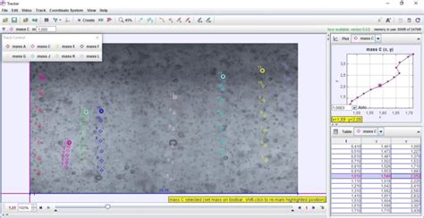 Image Analysis by Tracker Software 的图像结果