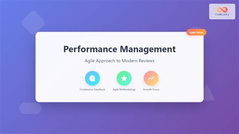 Image result for Agile Performance Management Process