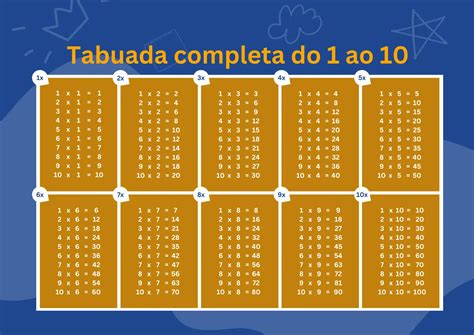 Tabuada: As 4 Operações para imprimir e aprender