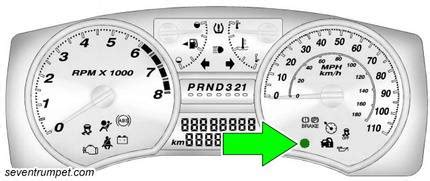 Image result for Colorado Engine Light Reset