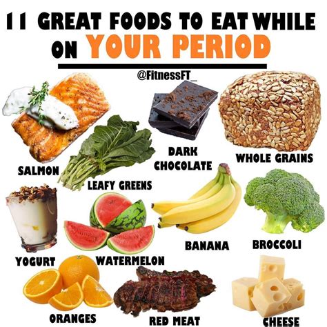 11 GREAT FOODS TO EAT WHILE ON YOUR PERIOD - FitnessFT | Healthy period food, Nutrition, Foods ...