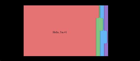 Image result for JavaScript Tab Menu