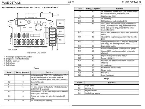 Image result for Workmaster 75 Fuse Box