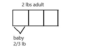 Eureka Math Grade 5 Lesson 4 Homework 的图像结果