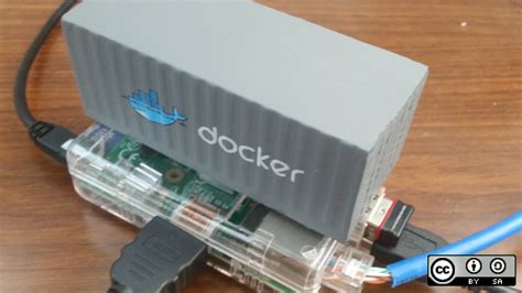 Image result for Pi Node Docker