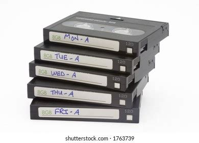 Image result for Backup Computer No Tapes