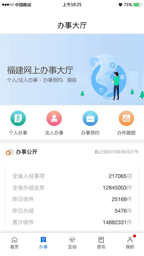 “互联网+政务服务”新成果 闽政通APP上线试运行-搜狐大视野-搜狐新闻