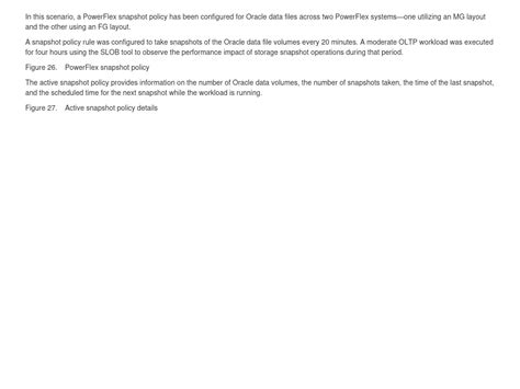 Oracle RAC Database 的图像结果