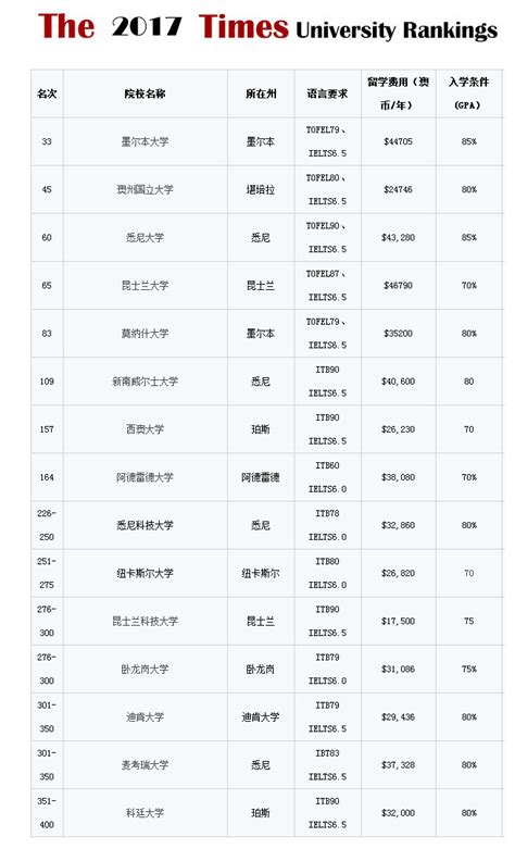 日本留学：国费外国人留学生到底是什么？ - 知乎