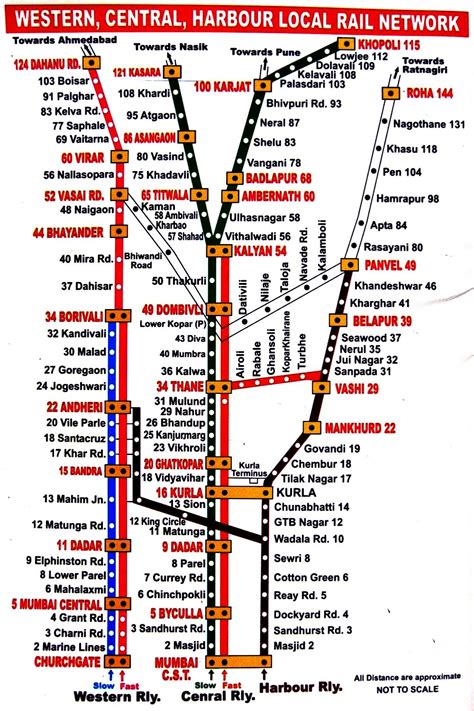 Mumbai Local Train Route Map 的图像结果