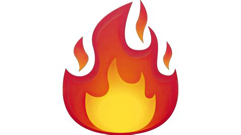 Fire Emoji - what it means and how to use it