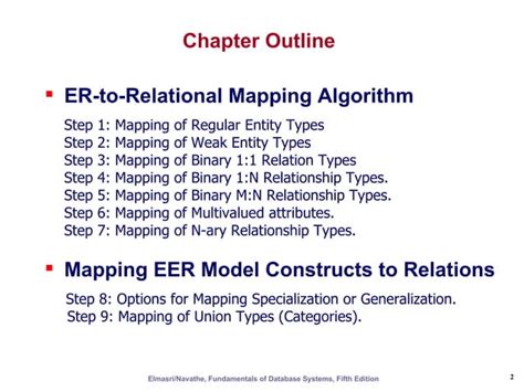 Image result for ER to Relational Mapping Algorithm with Example