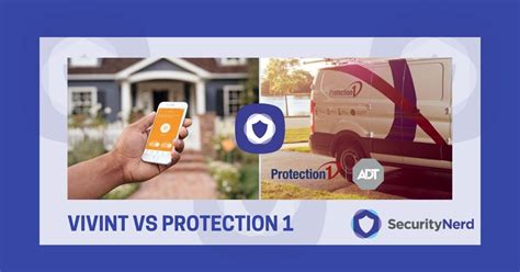 Protection One Home Security 的图像结果