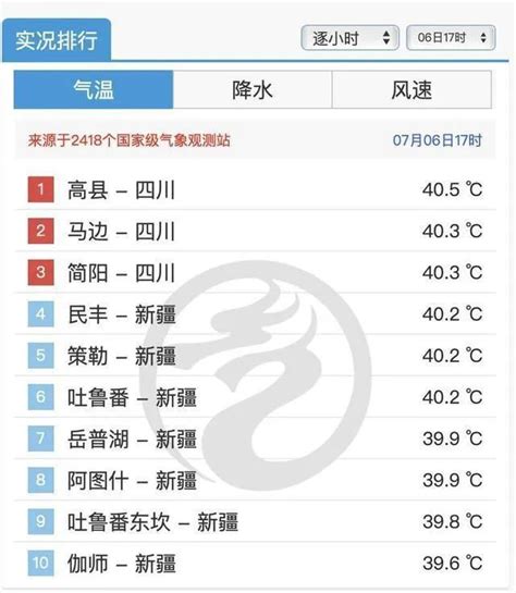 2020十大最受欢迎川渝火锅品牌：海底捞、小龙坎、蜀大侠、有拈头上榜-开店邦