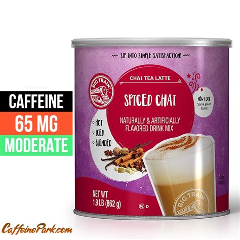 Lucozade Caffeine Content: Does have Caffeine in it?