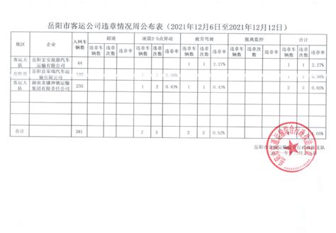 盘点2020年违反广告法典型案例，知晓如何规避违法风险？ - 知乎