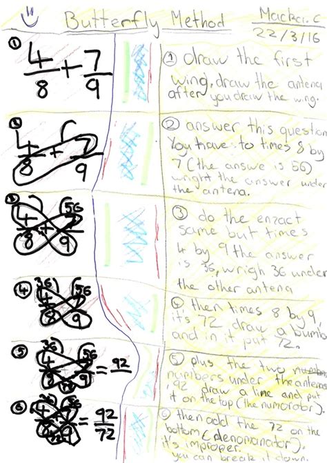 Image result for Butterfly Method Adding Fractions