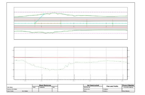 Open Roads Designer 2023 Utilities Design 的图像结果