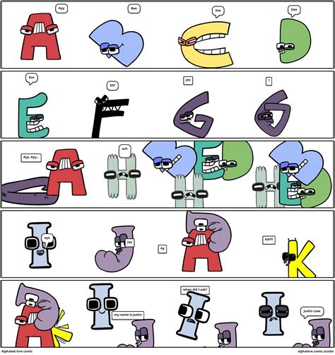 Alphabet lore comic - Comic Studio