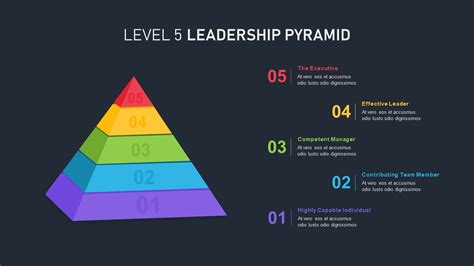 Level Leadership Pyramid PowerPoint Template PPT Slides, 45% OFF