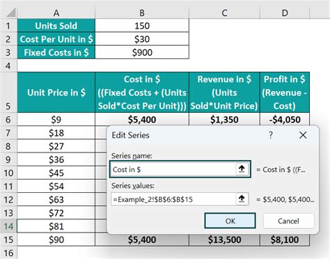 How to Find a Break Even Plot Chart in Excel 的图像结果